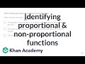 Understanding Proportional Relationships