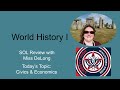 Historical Developments and Innovations