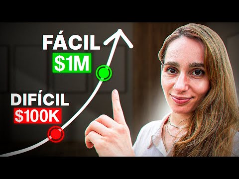 🤯 Por qué el patrimonio se DISPARA tras los primeros $100,000 🚀 (la matemática que lo explica)