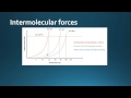 Intermolecular Forces and Vapor Pressure