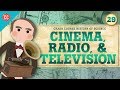 History of Communication Technologies