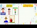 Body Parts and Emotions Assessment