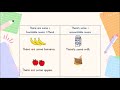 Countable and Uncountable Nouns