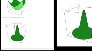 Wie zeichnet man 3D Plots in Euler Math Toolbox?
