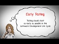 Software Testing Concepts and Principles