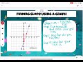 Determining Slope from Graphs