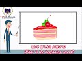 Identifying Initial Sounds in Words