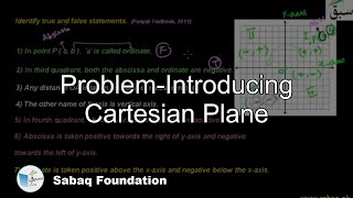 Problem-Introducing Cartesian Plane