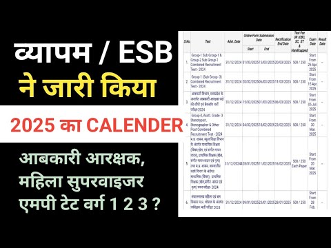 MP व्यापम /MP ESB ने 2025 का Official Calendar जारी किया |15000 + Vacancy|आबकारी आरक्षक,MPTET 2,3 ?