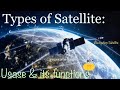 Understanding Satellite Functions and Roles