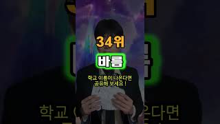 학교 이름 Top 50위