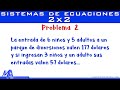 Resolución de Sistemas de Ecuaciones