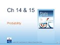 Probability Concepts and Calculations