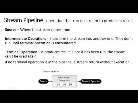 Valid 1Z0-819 Test Cram