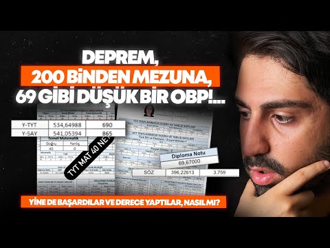 3 Dakikada: YKS’de İmkansızı Başaranlar!