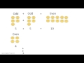Understanding Odd and Even Numbers