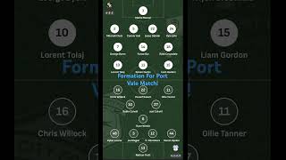 Cardiff Formation #phonkmusic #music #audio #bluebirds #football #cardiffcity #edit #cardiff #edm