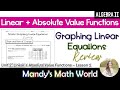 Understanding Linear Functions and Slope