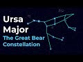 Constellations and Their Significance