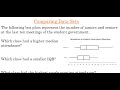 Data Analysis and Box Plots