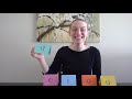 Vowel Sounds and Syllables