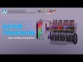 Cooling System of Internal Combustion Engines