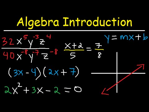 Algebra Introduction - Basic Overview - Online Crash...