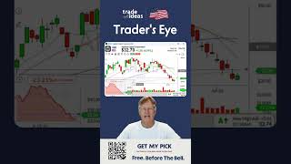 $APLD - My Top Stock Pick Today