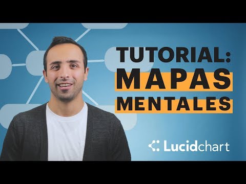 Cómo hacer un mapa mental? | Lucidchart