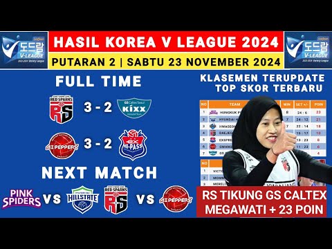 Hasil Liga Voli Korea Hari Ini - GS Caltex vs Red Sparks - Klasemen Korean v League Terbaru- Megawat