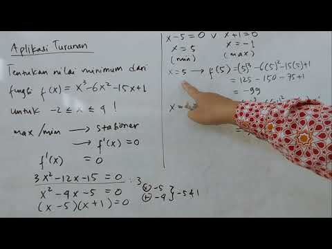 Nilai Minimum Fungsi - Satu Aplikasi Konsep Turunan Fungsi #indahnia #nilaiminimum #turunanfungsi