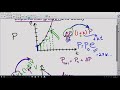 Exponential Growth and Decay Concepts