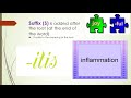 Medical Terminology Concepts and Definitions