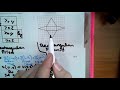 Geometry Concepts and Surface Area