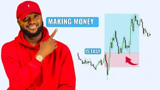 Deep Understanding of Topdown Analysis