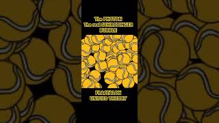 The Photon-Schrödinger equation,self solved by nature ,self arrangement by reflected precession