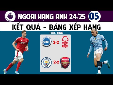 KẾT QUẢ, BẢNG XẾP HẠNG VÒNG 5 NGOẠI HANG ANH, MAN CITY & ARSENAL CHIA ĐIỂM NHAU