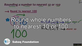 Round whole numbers to nearest 10 or 100
