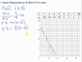 Exploring Linear Regression and Best Fit Lines