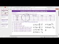 Probability Concepts and Applications