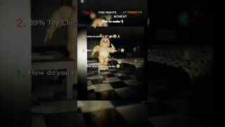 Top 3 Funniest FNAF Moments 💀 (Wait for #1) #fnaf  #fivenightsatfreddys  #gaming #shorts