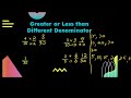 Comparing and Ordering Fractions