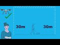 Drone Safety Regulations and Guidelines