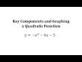 Understanding Quadratic Functions
