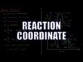 Chemical Reaction Kinetics Concepts