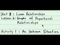Understanding Proportional Relationships