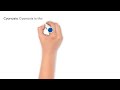 Respiratory System Medical Terms