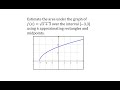 Estimating Area Under a Curve Using Midpoint Rectangles