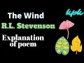 Analyzing Poetic Techniques in 'The Wind'