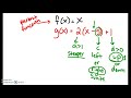 Graph Transformations and Effects